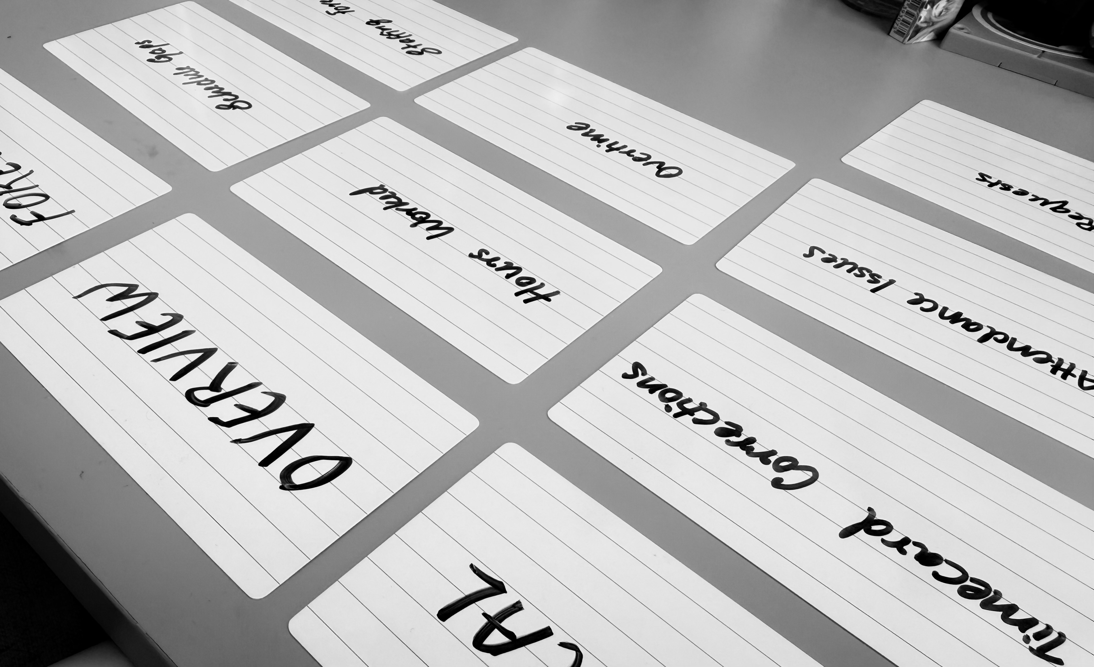 Card sort session with internal managers
