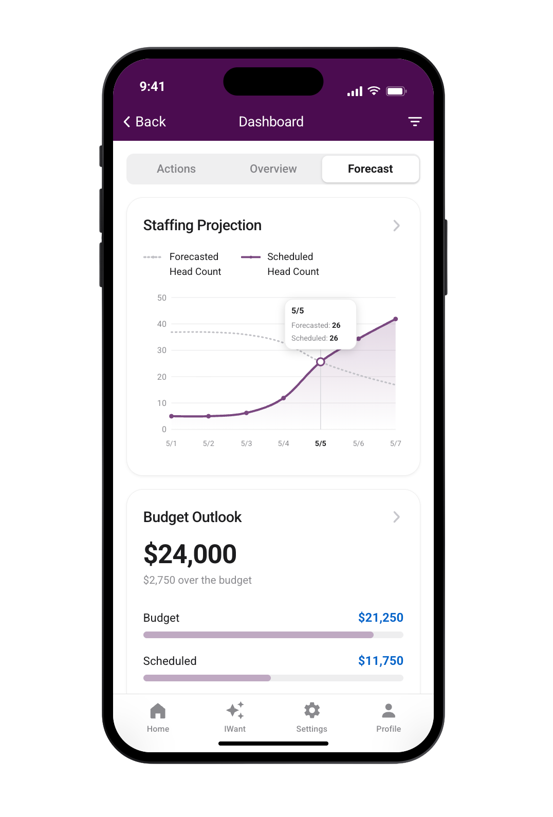 A phone mockup showing the mobile dashboard